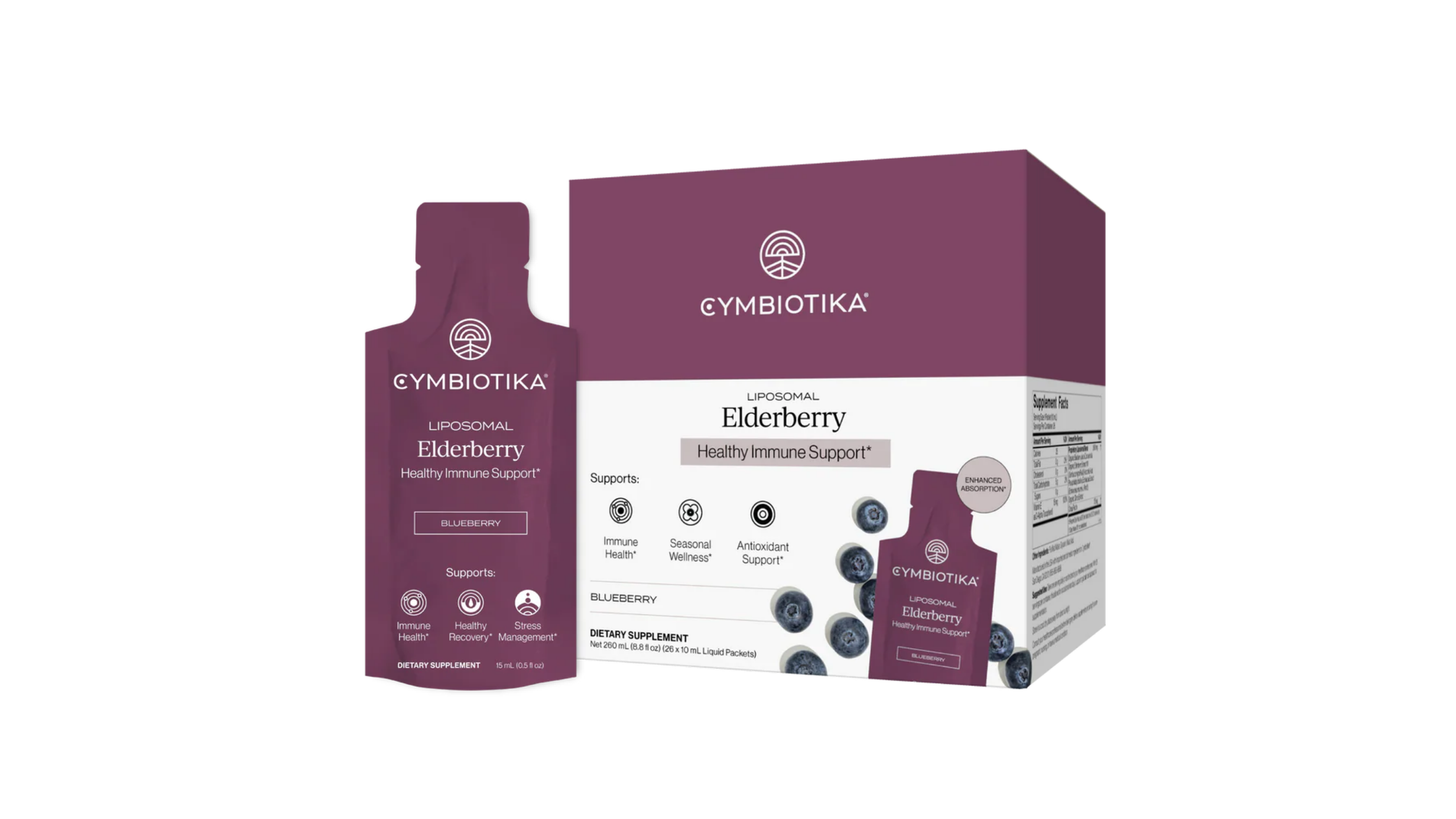 Cymbiotika — Elderberry