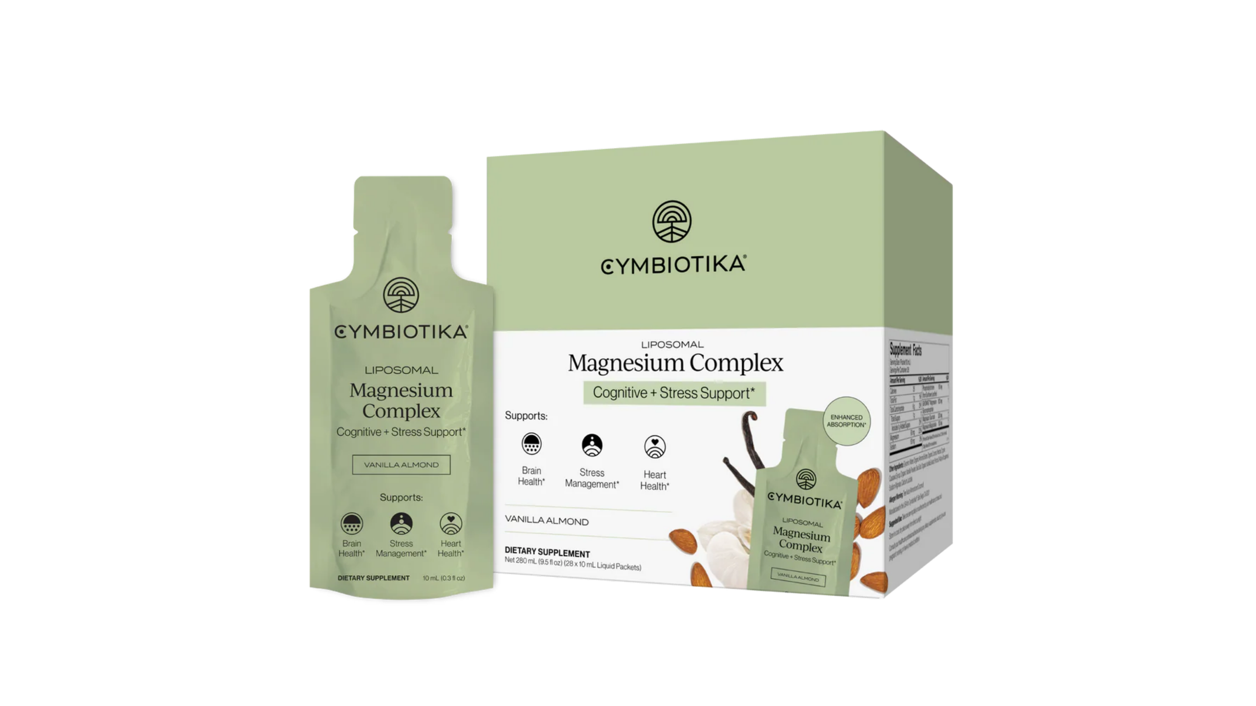 Cymbiotika — Magnesium Complex