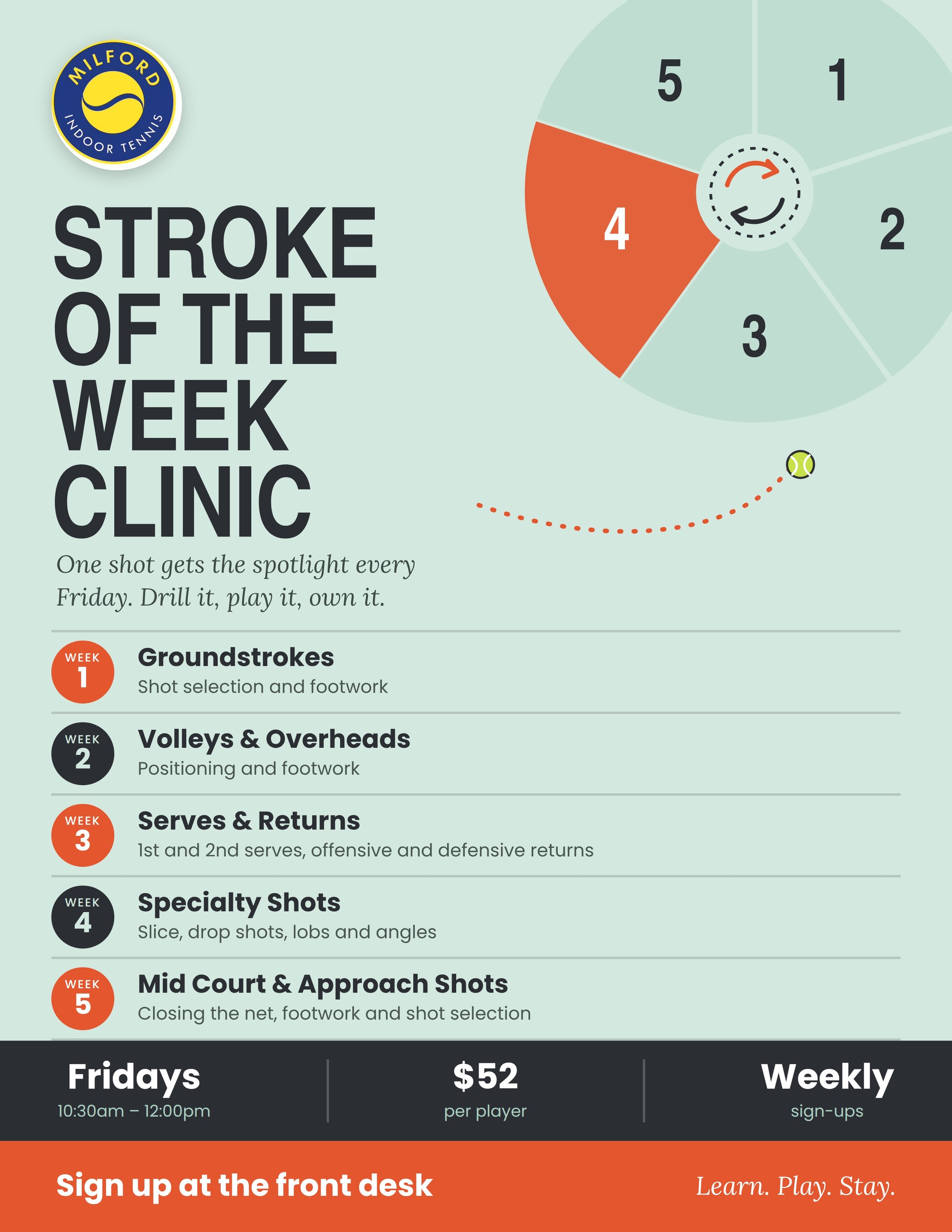 Stroke_of_the_Week_Clinic_26.jpg