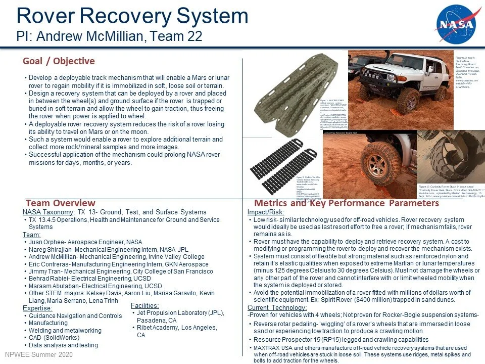 Rover Quad Chart.jpg