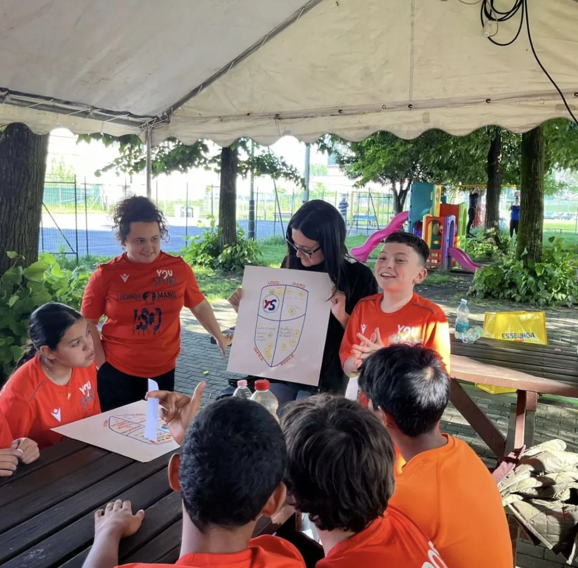 Secondo Incontro del Progetto Heroes con la Psicologa dello Sport Francesca Pasciuti