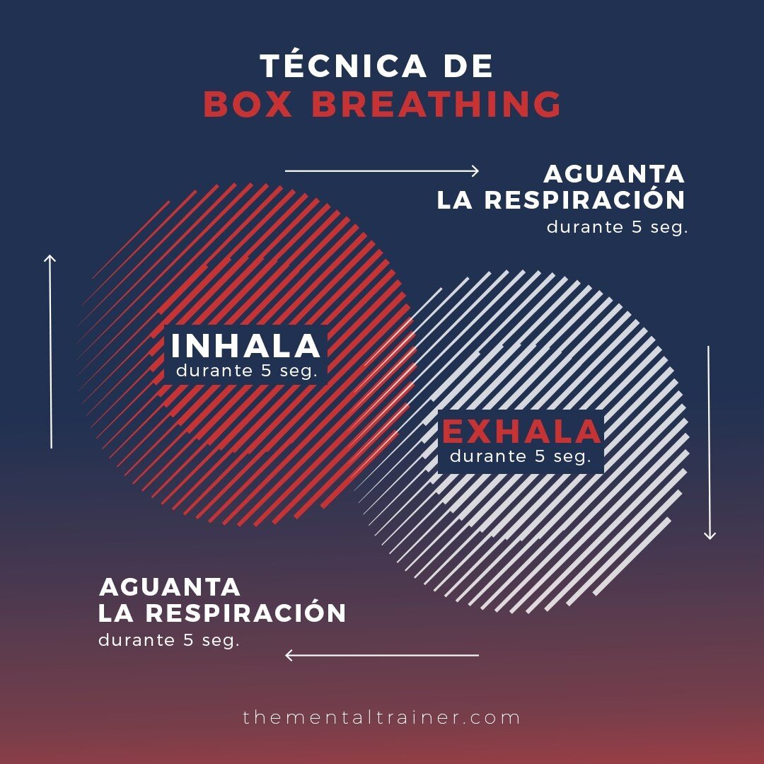 .&bull;.
Respiraci&oacute;n de Caja. Potente recurso natural.

👉🏽 En la inhalaci&oacute;n, expande el vientre, luego el diafragma, luego la parte superior del pecho. Al exhalar, deja que la respiraci&oacute;n salga primero de la parte superior del 