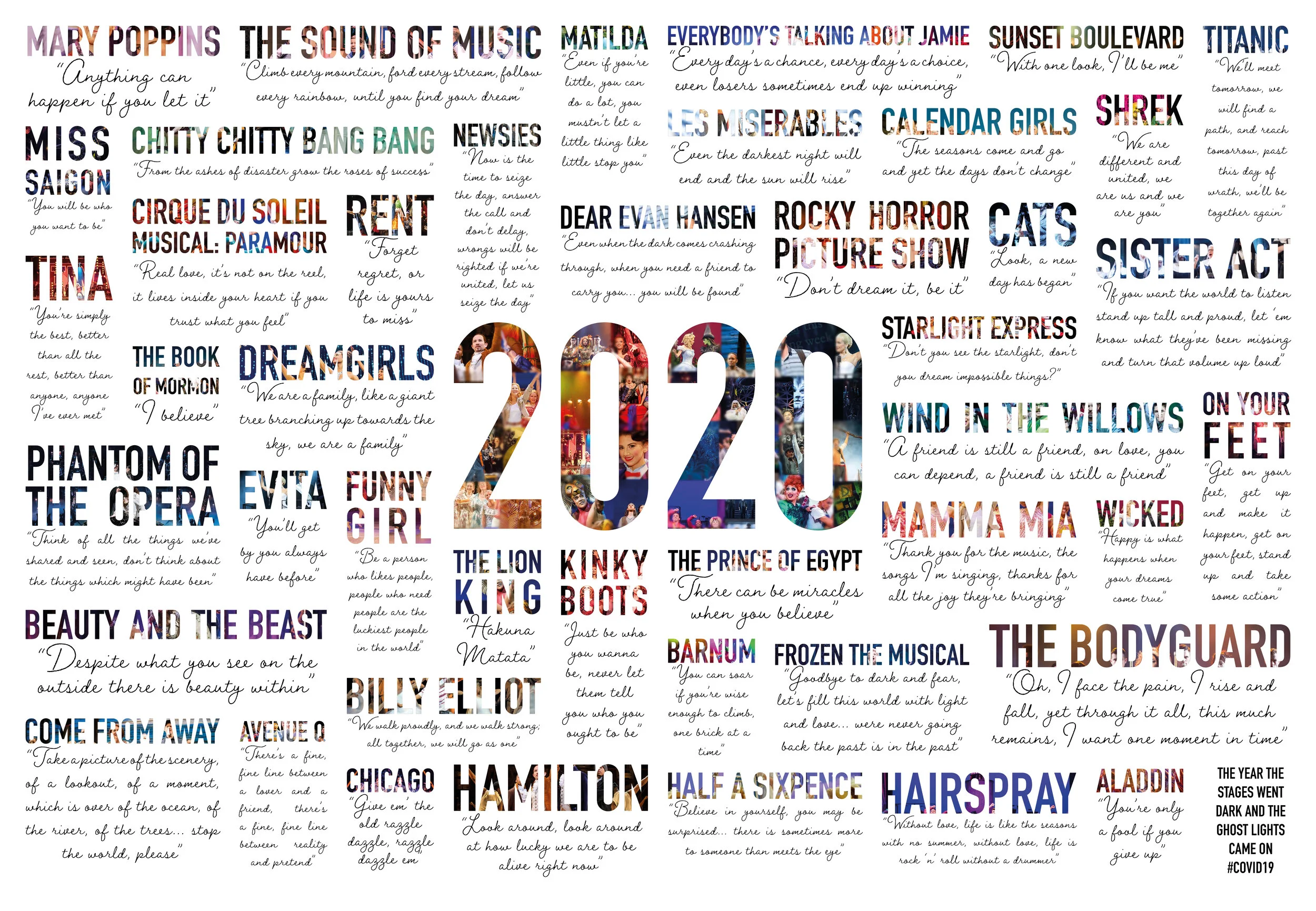 The Year the Stages Went Dark