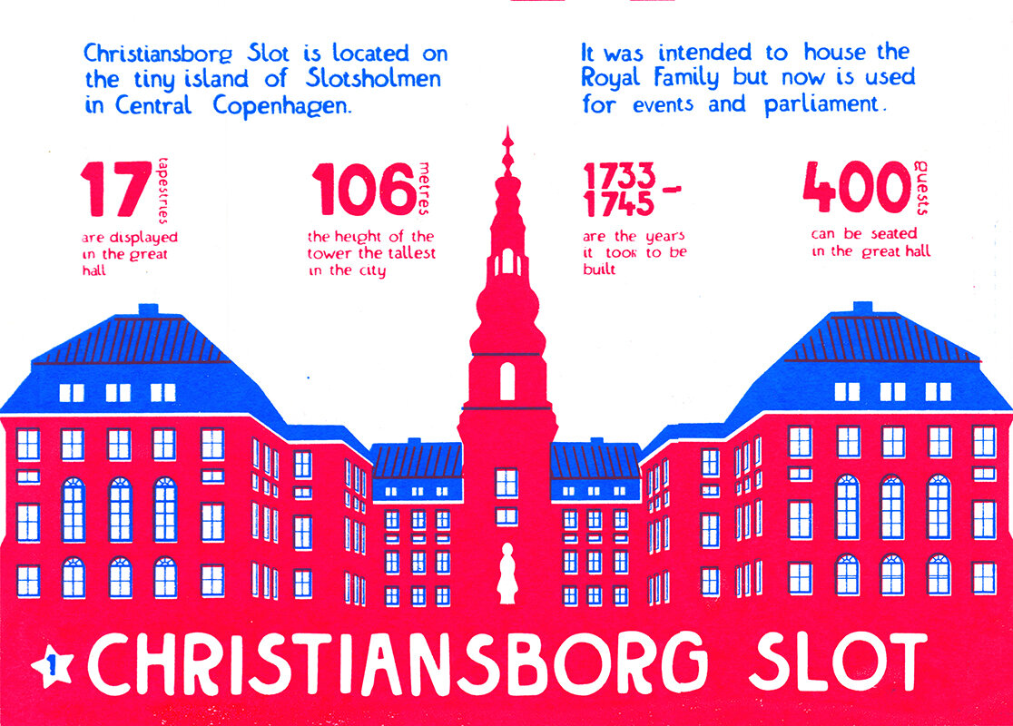 double page spread christiansborg low.jpg