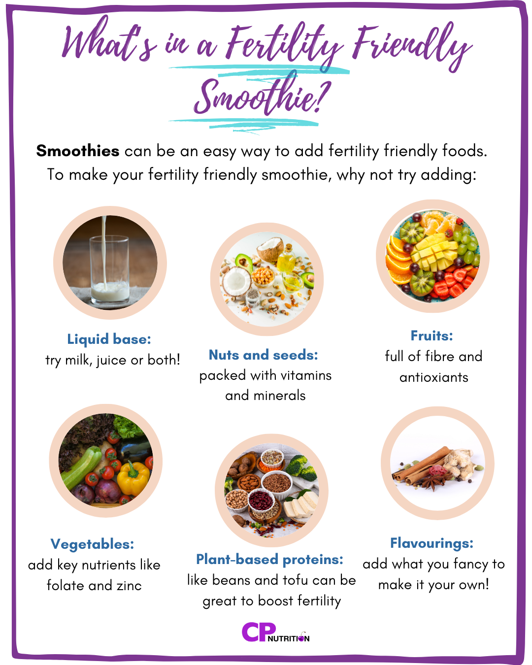 what is in a fertiltiy friendly smoothie?