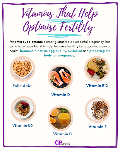six best vitamins for female fertility