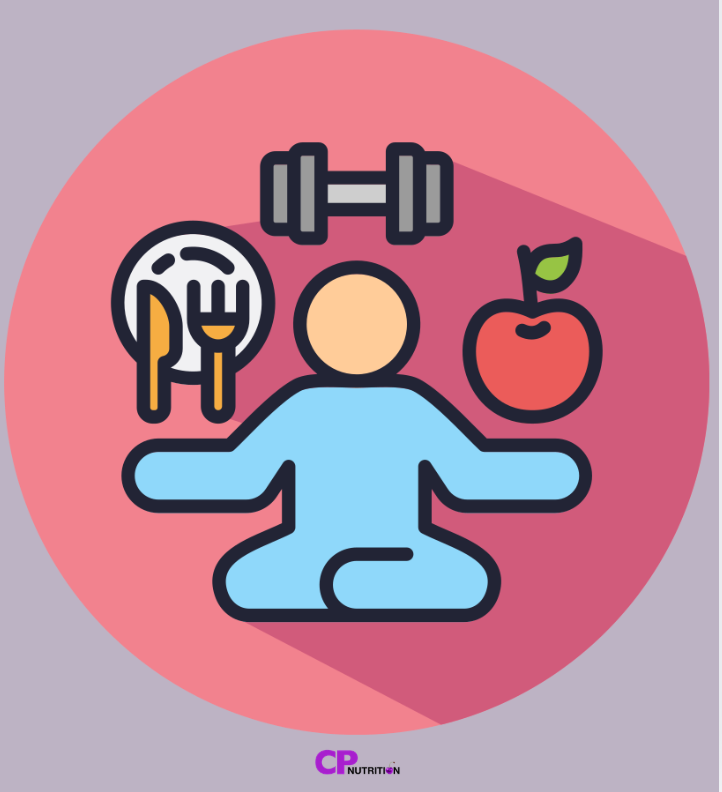 diet and lifestyle factors affect appetite in PCOS
