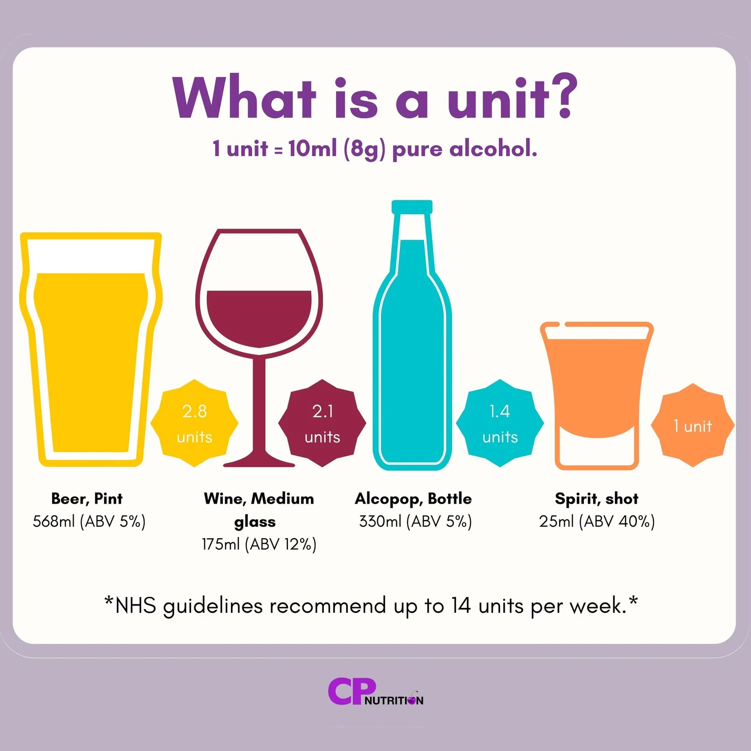 alcohol-and-pcos-can-i-still-drink-alcohol-with-pcos-claire-pettitt