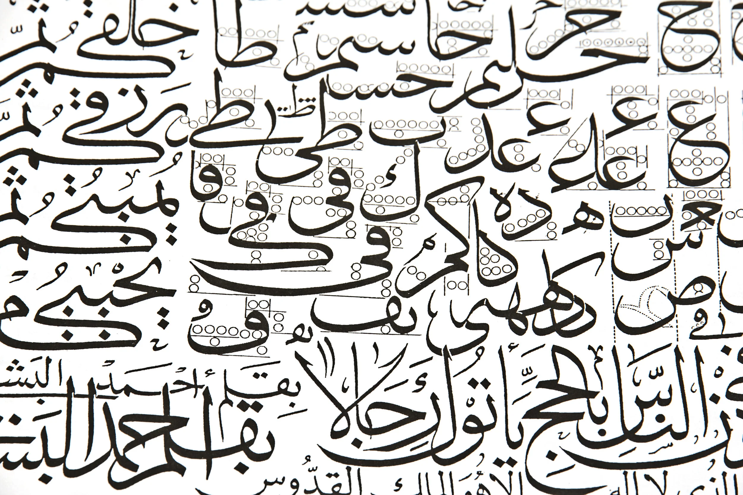 Languages — Libyan Heritage House