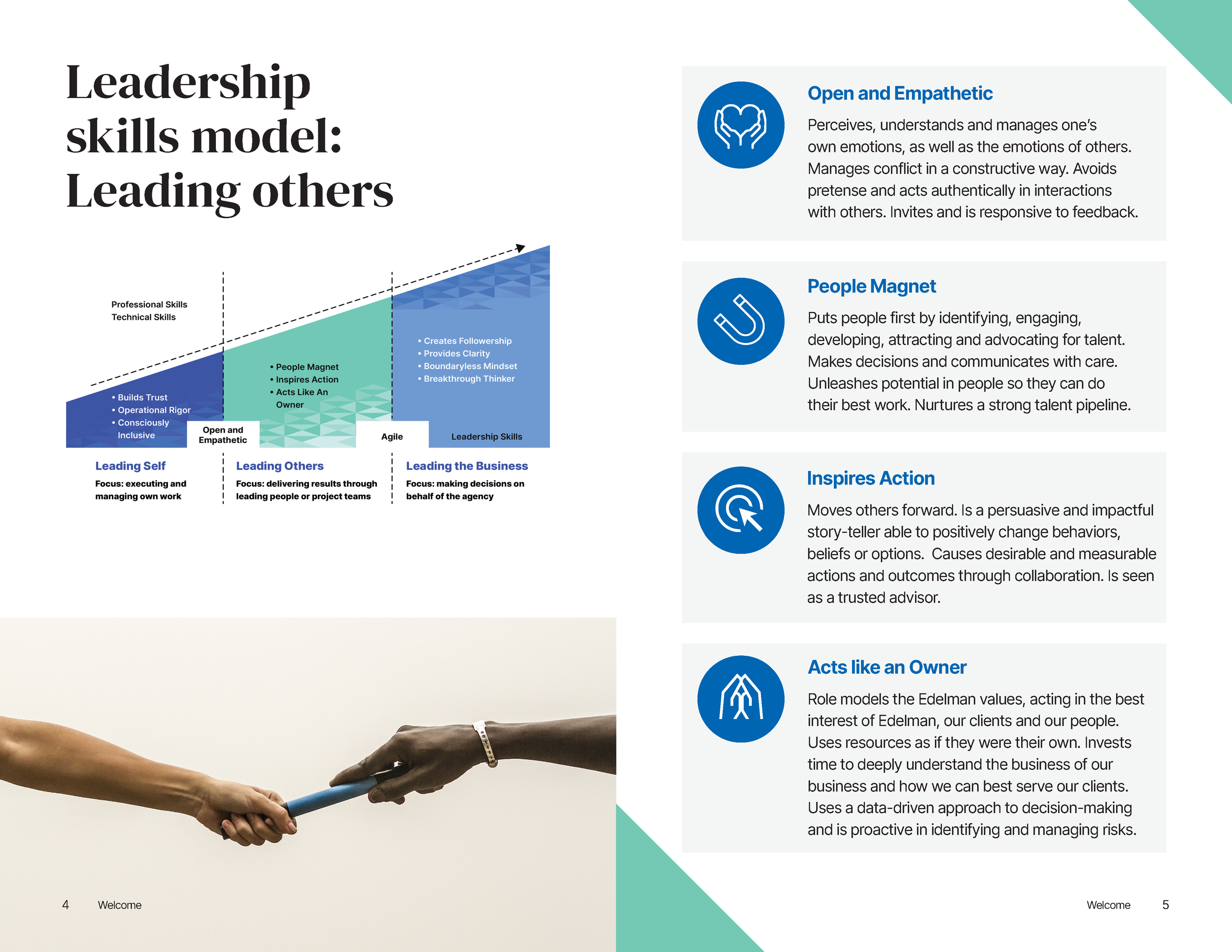 9496_13_Edelman_Leading others_Booklet_US_XA_E1_R1.4_CD_Page_03.png