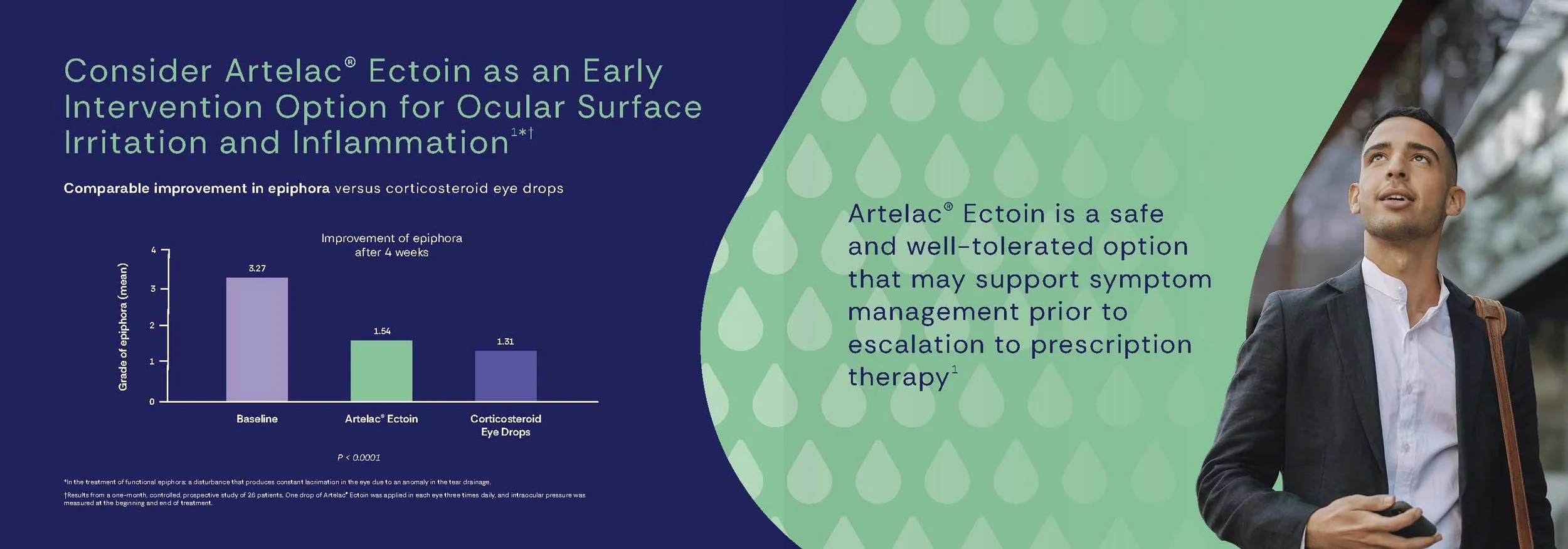 25-BLART-2056-Artelac-Ectoin-Brochure-v19_Page_5.jpg