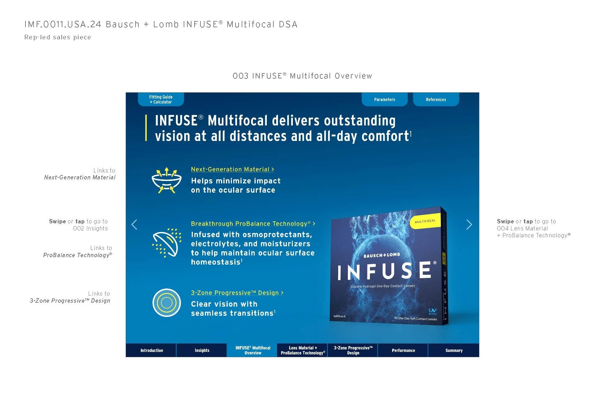 22-BLINF-2082-INFUSE-Multifocal-DSA-v61_Page_04.jpg