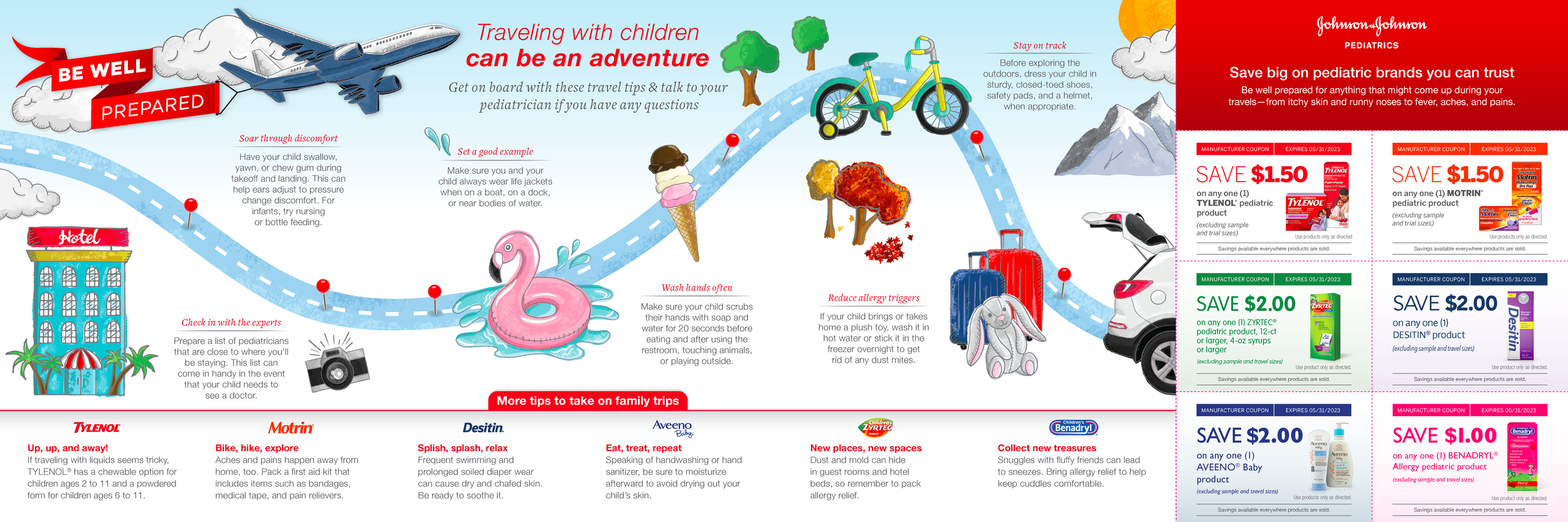 JNJP-Travel-Brochure-V37_Page_2.png