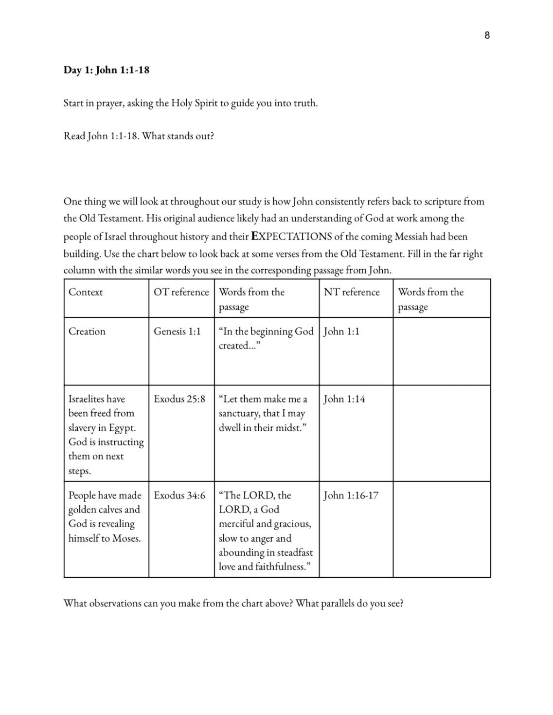 John Bible Study - Page 5.JPG