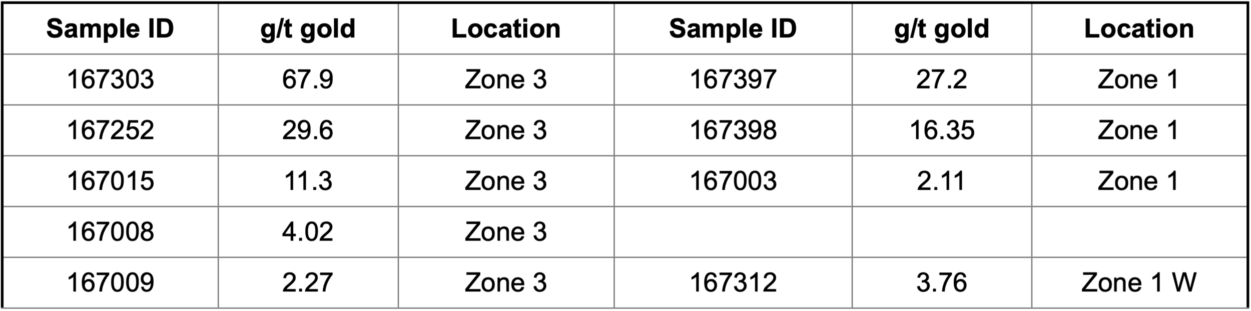 iMetal Resources TSXV - IMR OTCBB - ADTFF FSE - A7V2.png