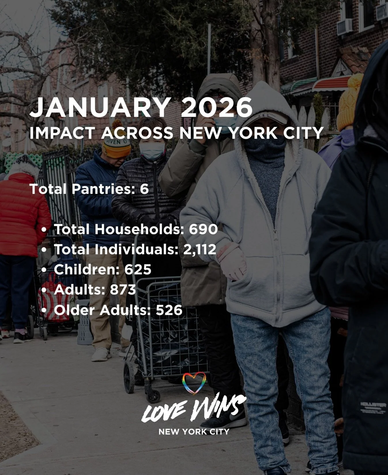 Thank you volunteers for showing up in the frigid cold January 2026 weather ❄️❄️❄️.

Together we remind food insecure neighbors that we are here, no matter what 🤝🤝🤝.