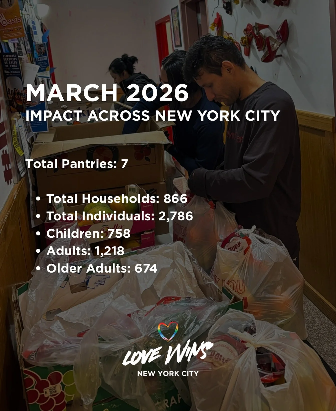 During LGBTQ+ health awareness week, we recognize that food is key to well-being ✅✅.

Thanks to the daily work of Love Wins NYC, 2,786 people accessed quality food this month💚.