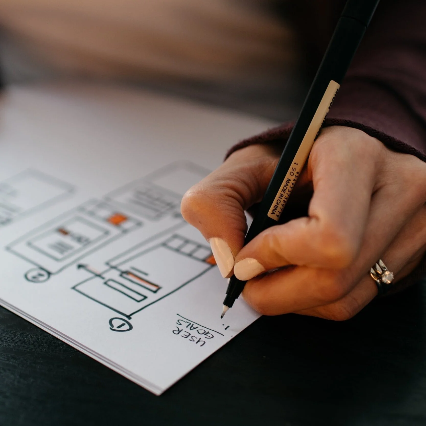 Experience is the Brand