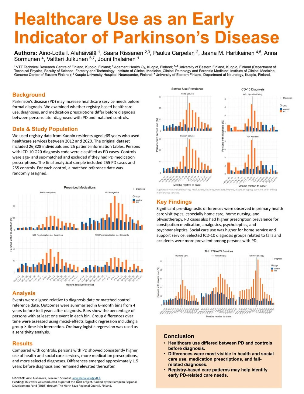 Abstract with research findings