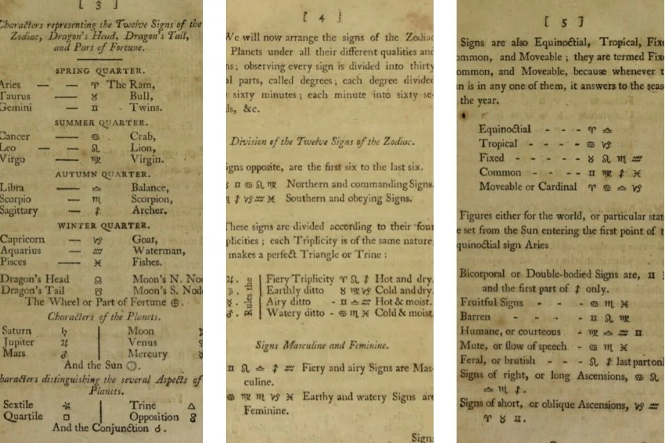 Astrology. Wisdom of King Solomon in Miniature eBook — Temple of