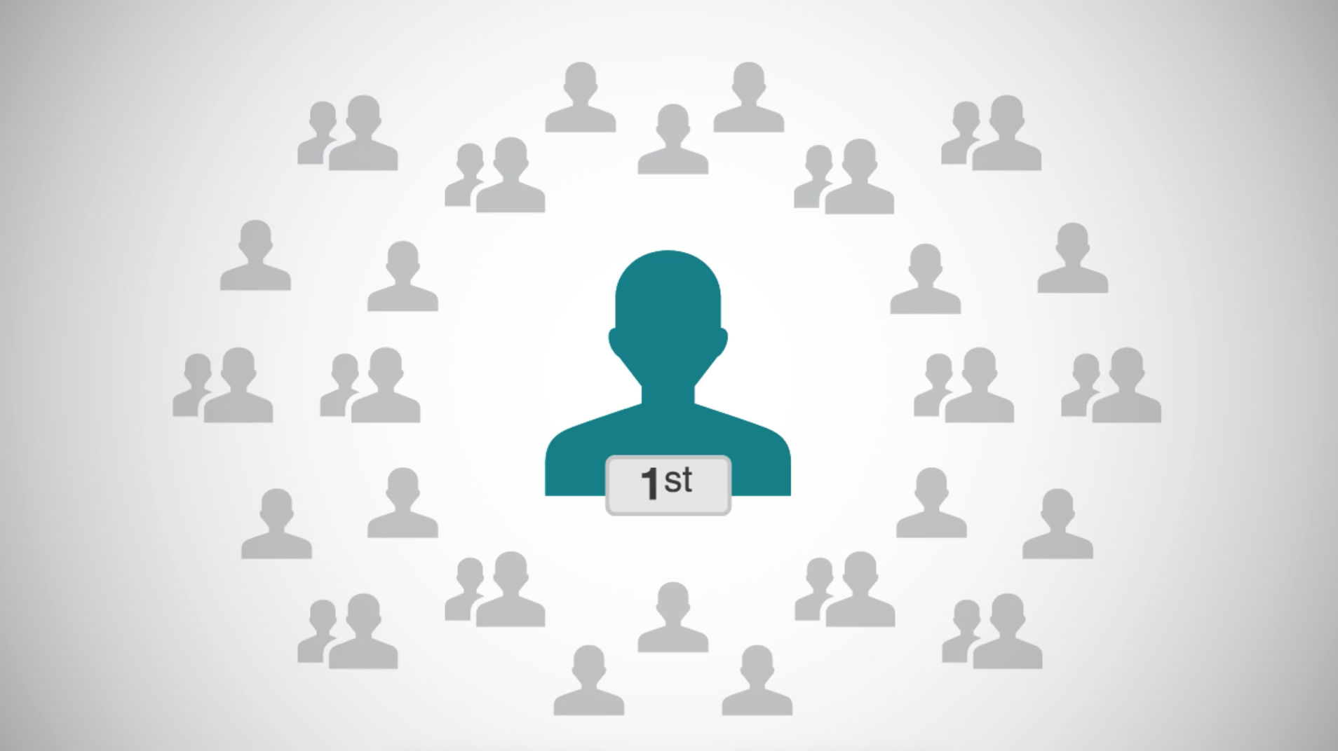 First Degree Connections