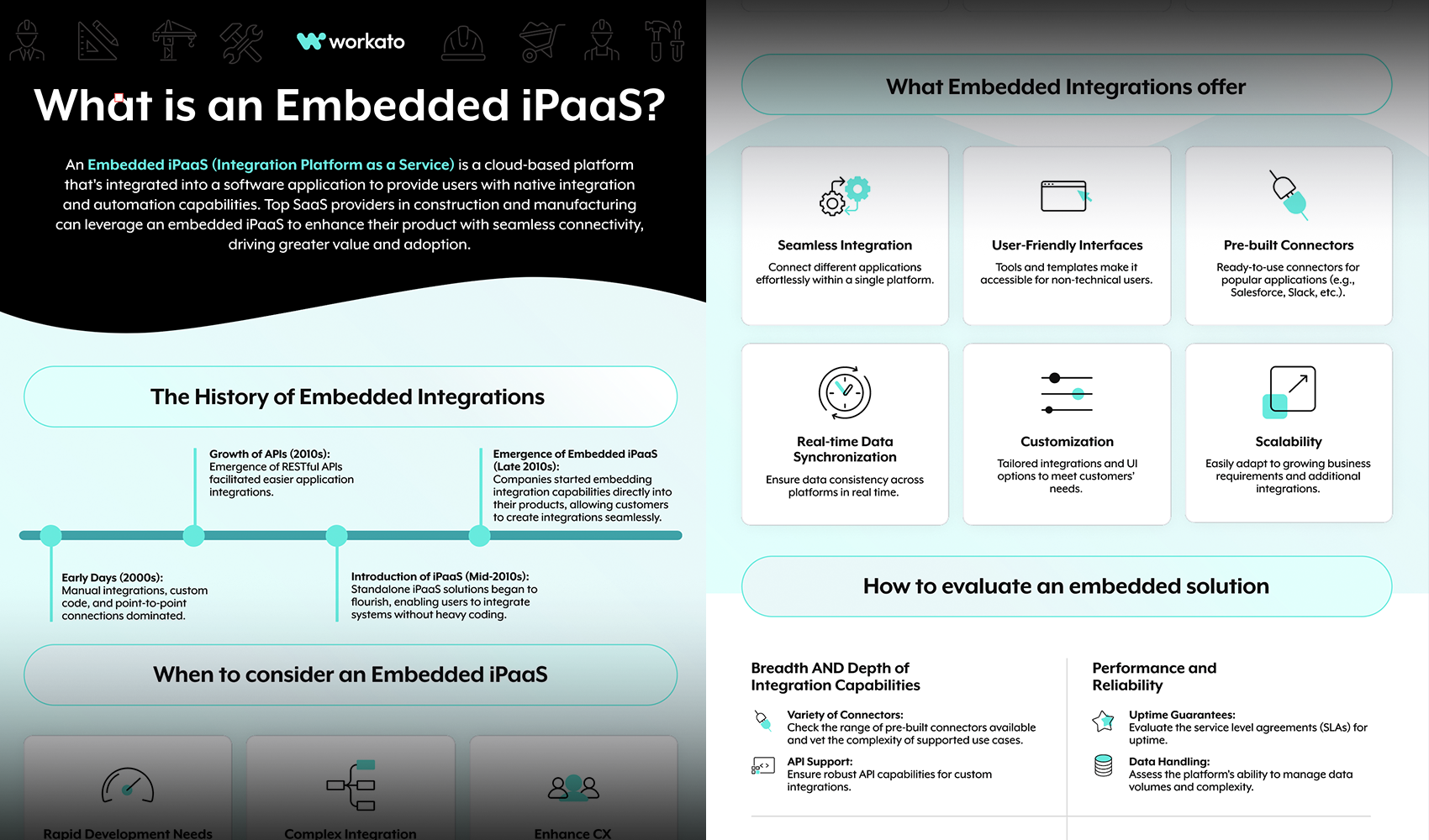 Workato - Embedded iPaaS