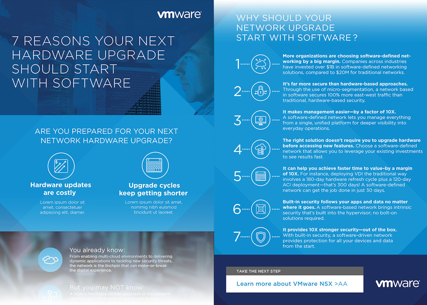 VMWare - 7 Reasons