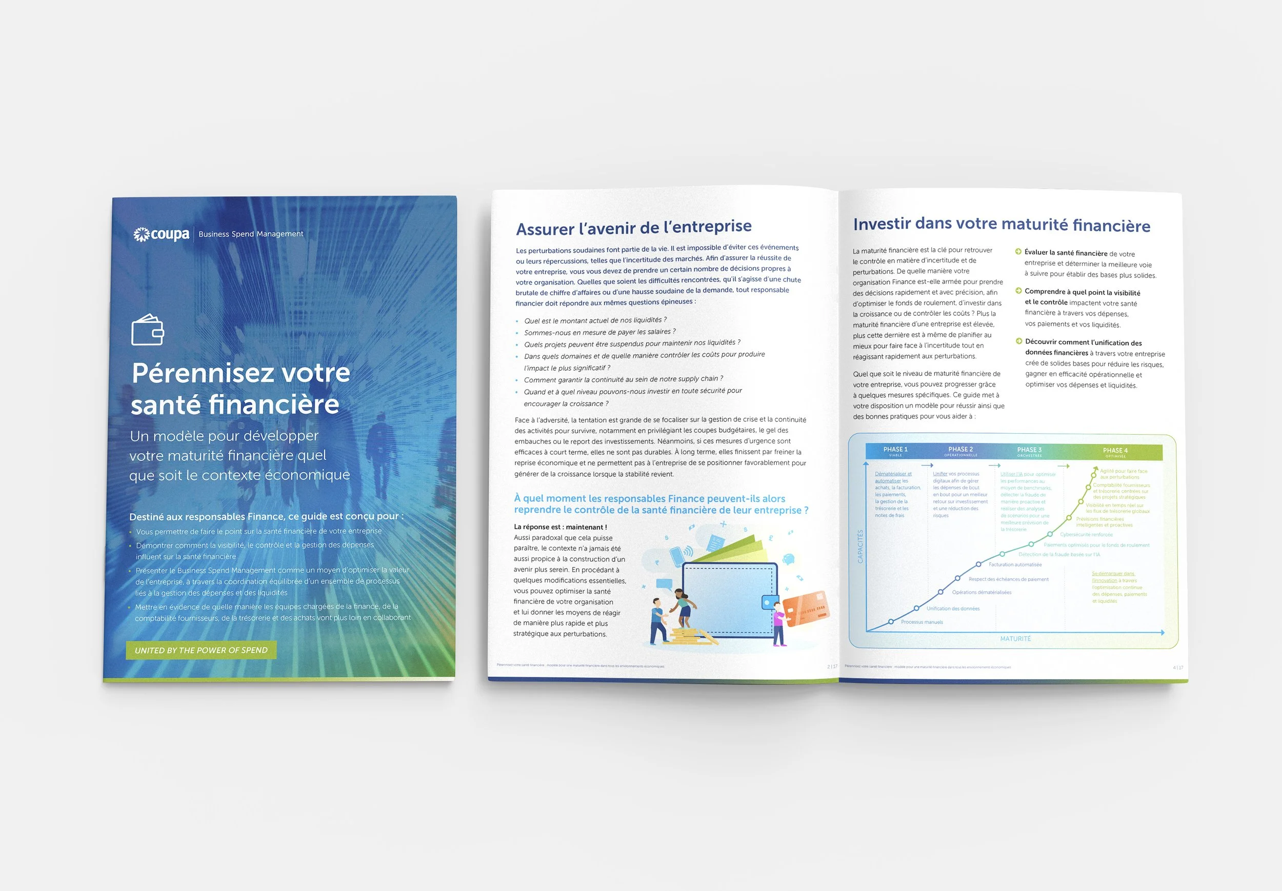 Coupa Software