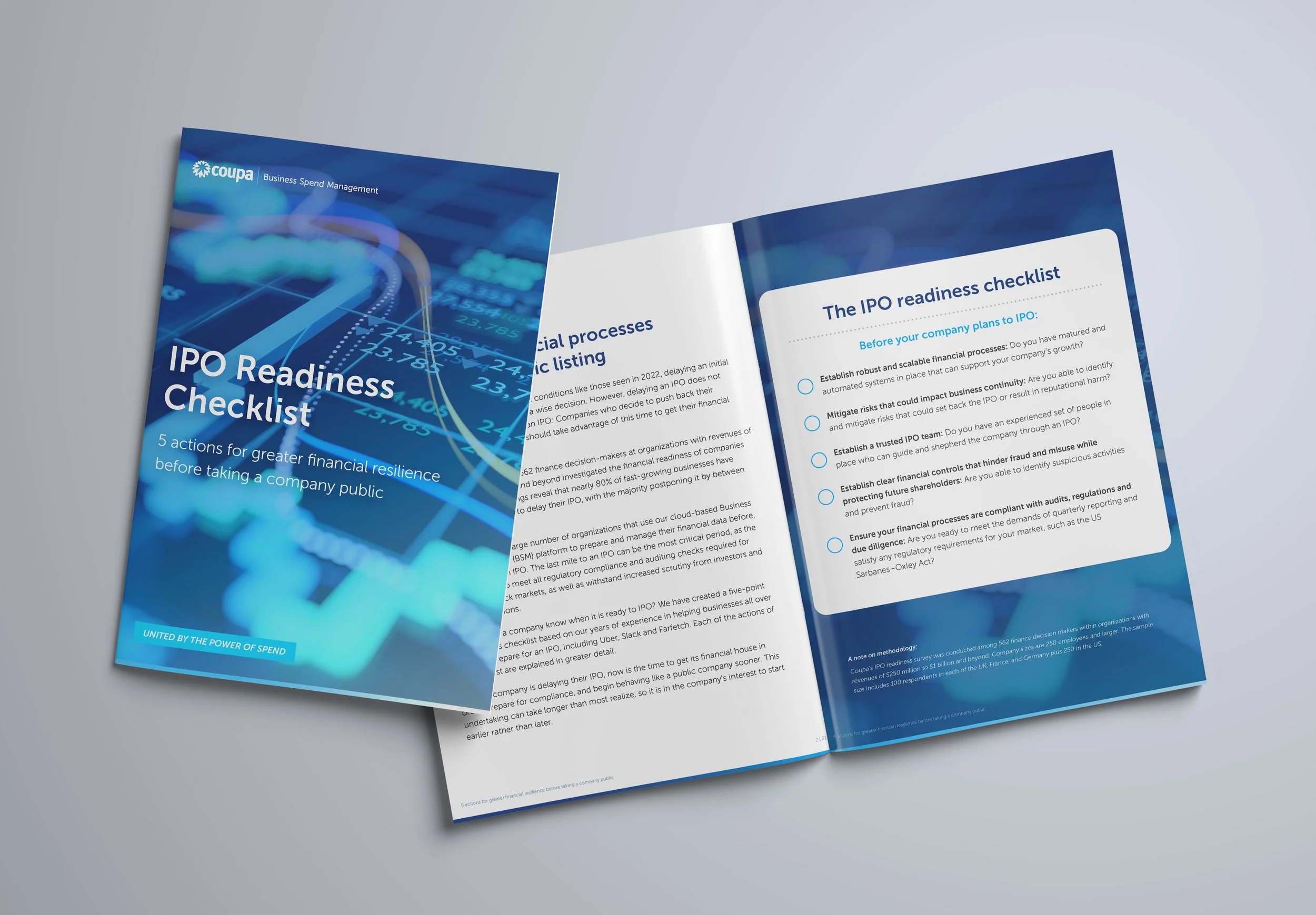 Coupa Software