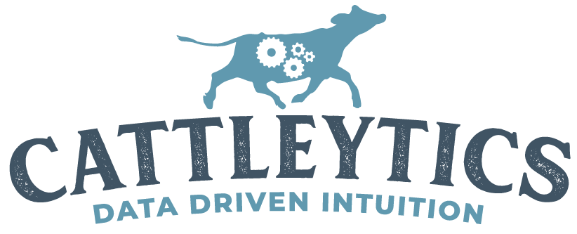 CATTLEytics Corporation