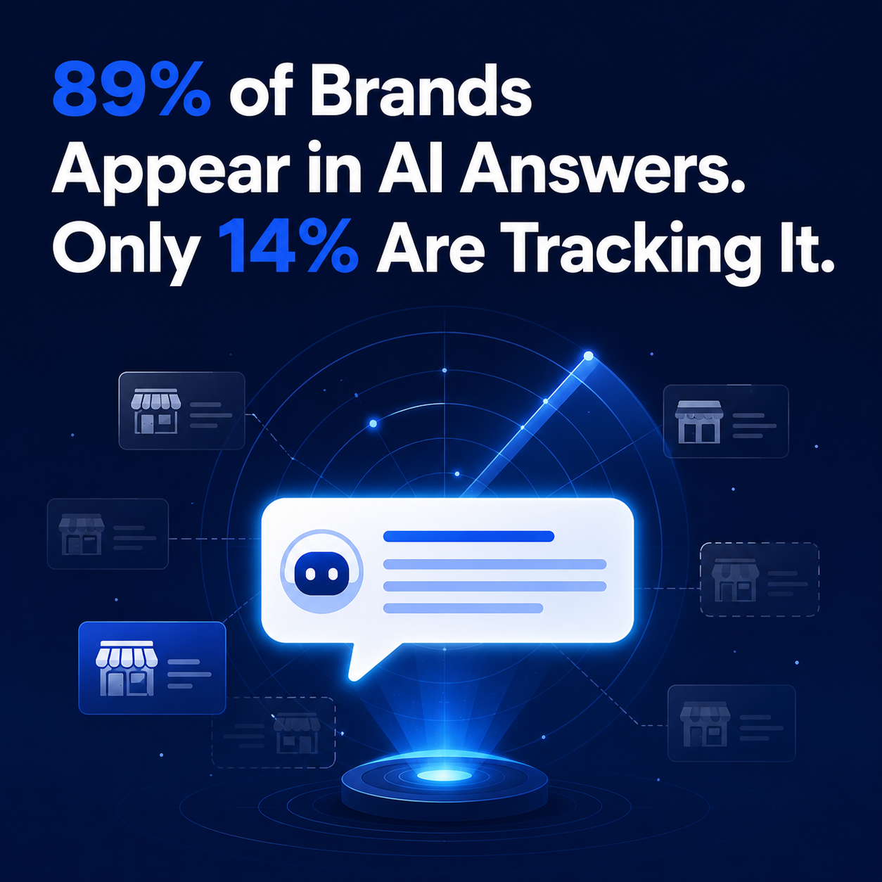 89% of Brands Appear in AI Answers. Only 14% Are Tracking It