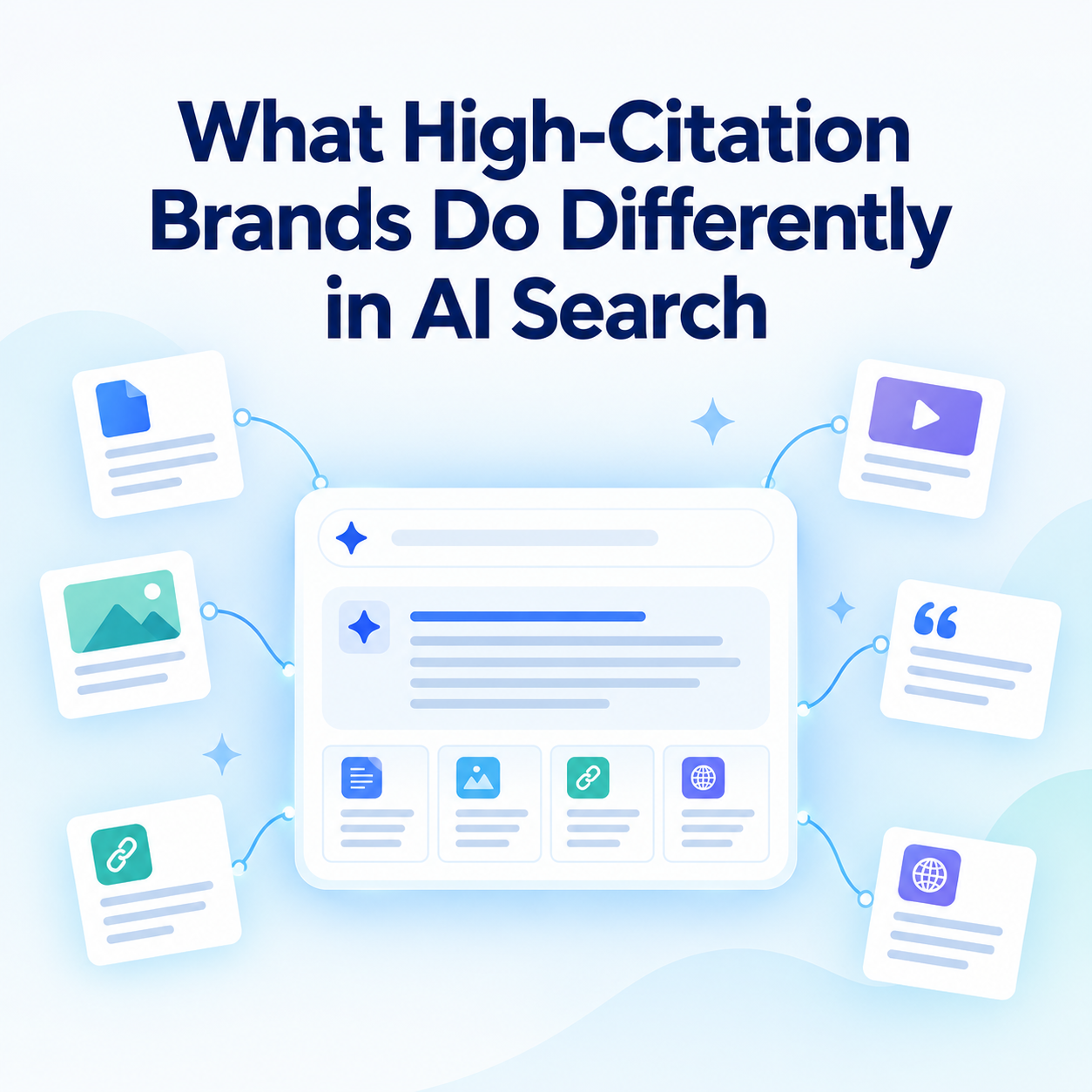 What High-Citation Brands Do Differently in AI Search