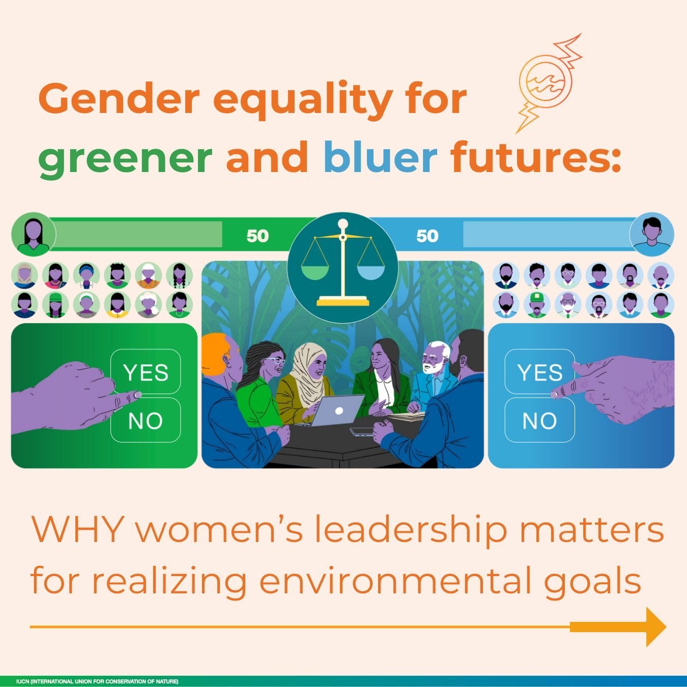 Women are gatherers and managers of natural resources, playing a KEY role in sustainable development. 🌍⁠
⁠
Their leadership in environmental decision-making&mdash;as well as the integration of efforts to build gender equality into conservation, sust