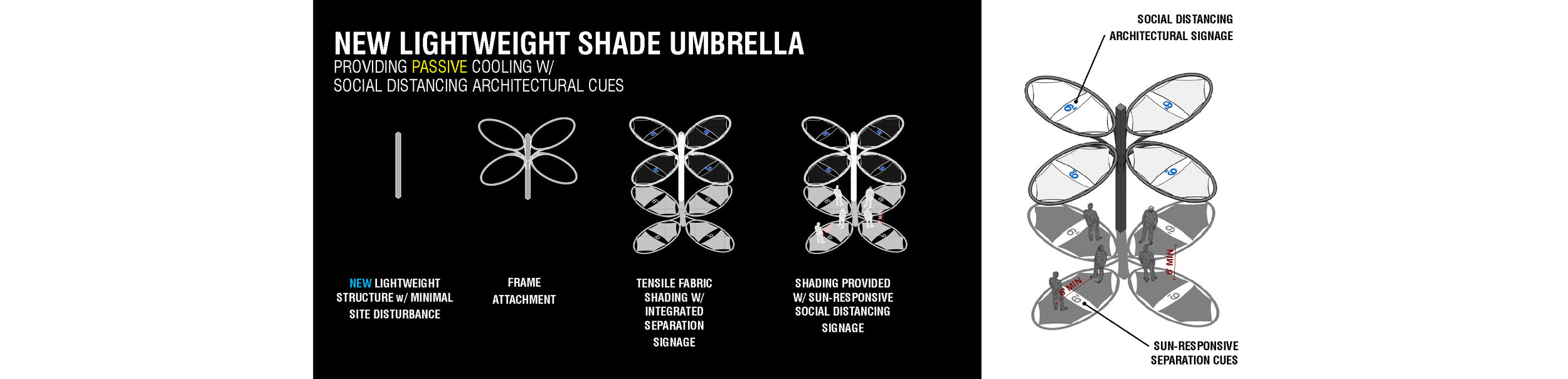 passive cooling shade umbrella cropped.jpg