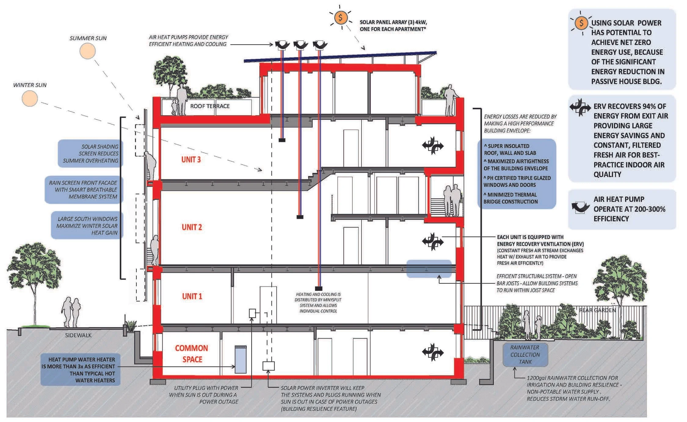 R-951_diagram_use.jpg