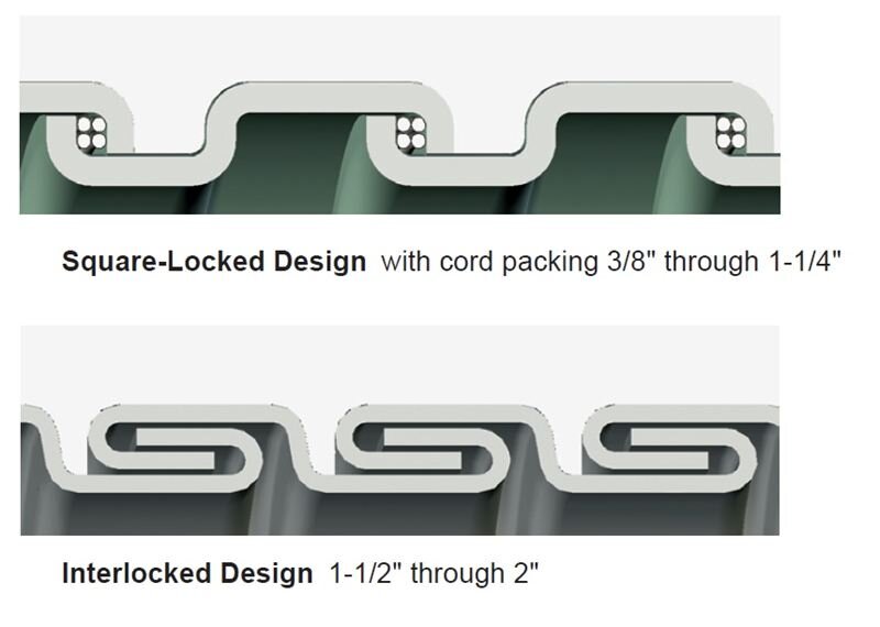FG-interlock-Design.jpg