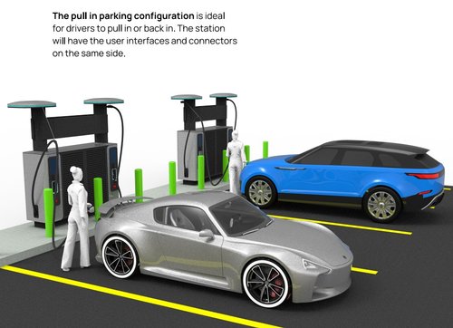 New Flo Ultra EVSE charging station