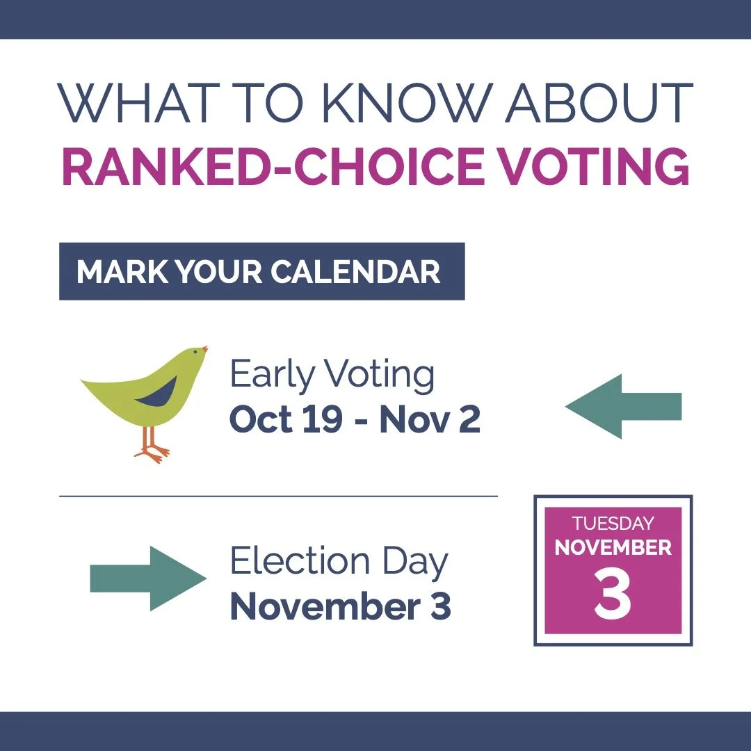 Preparing to Vote: Ranked Choice Voting, explained