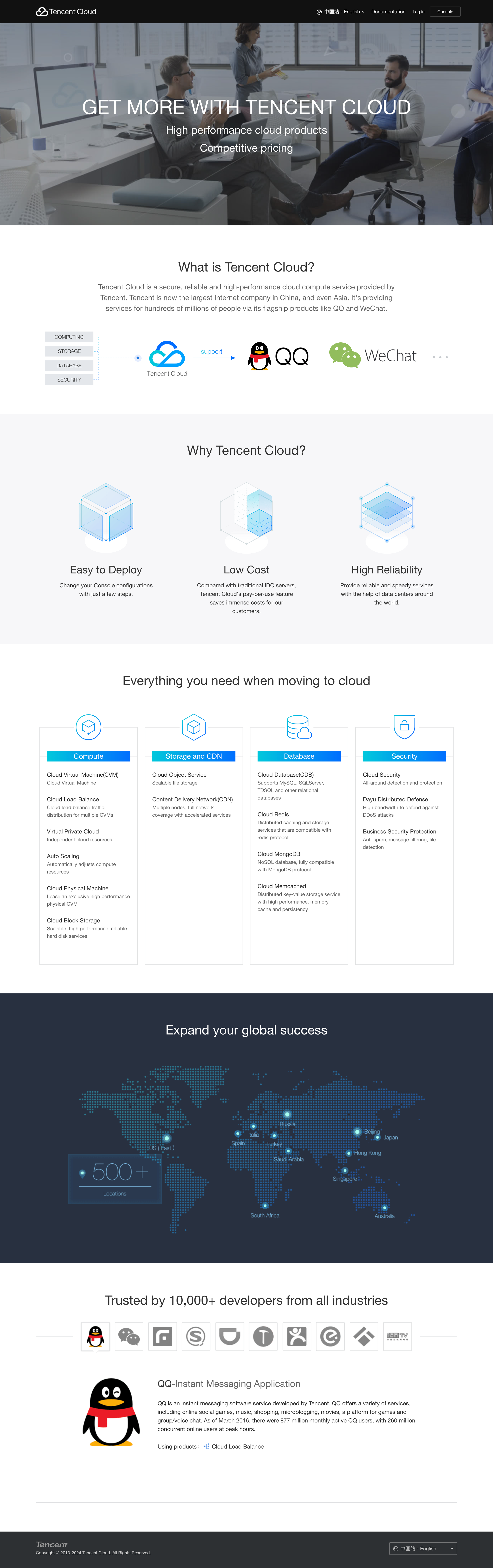 An outdated homepage showing a group of professionals in an office engaged in a discussion; large windows showing a cityscape in the background.