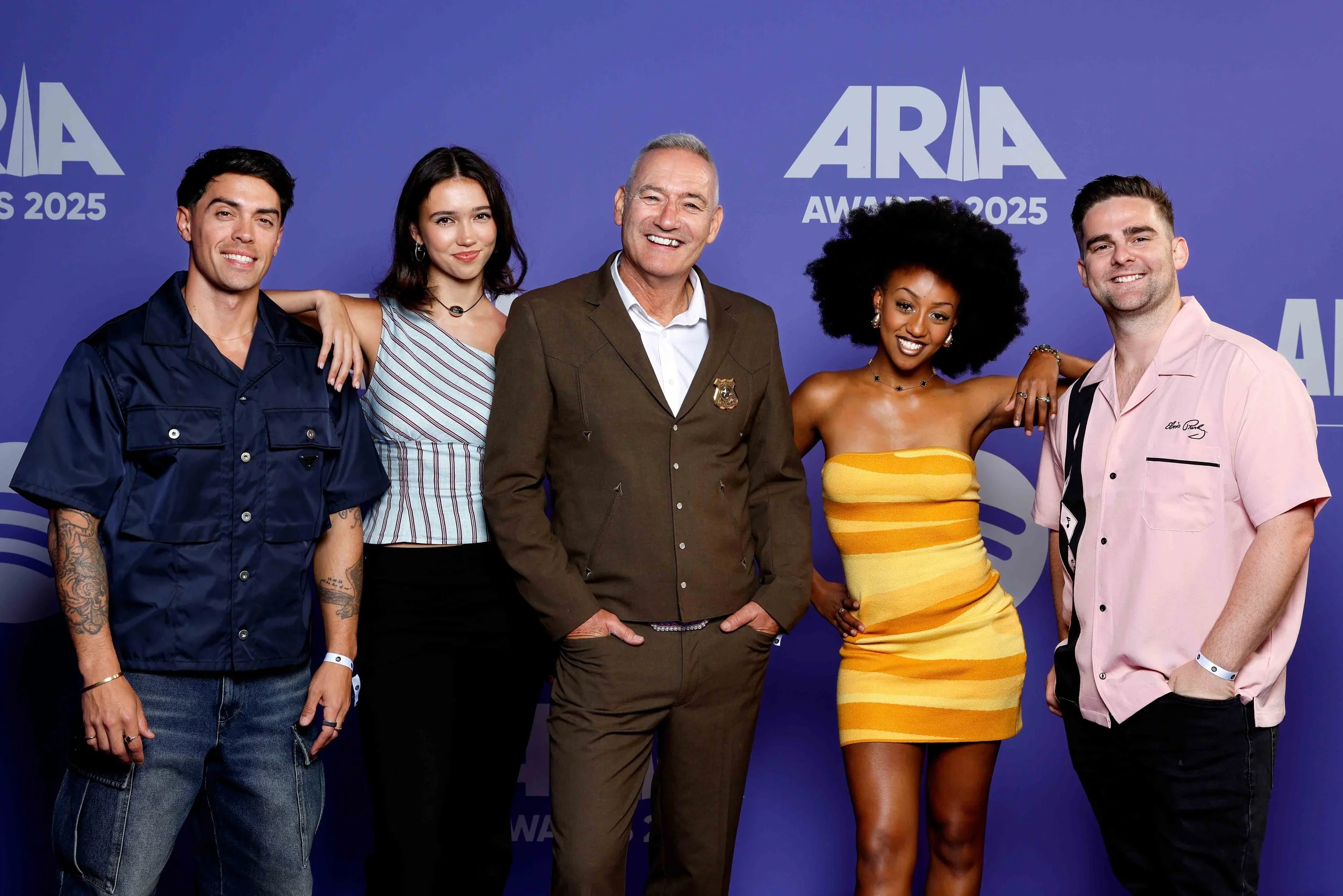 The Wiggles_Spotify_001.jpg