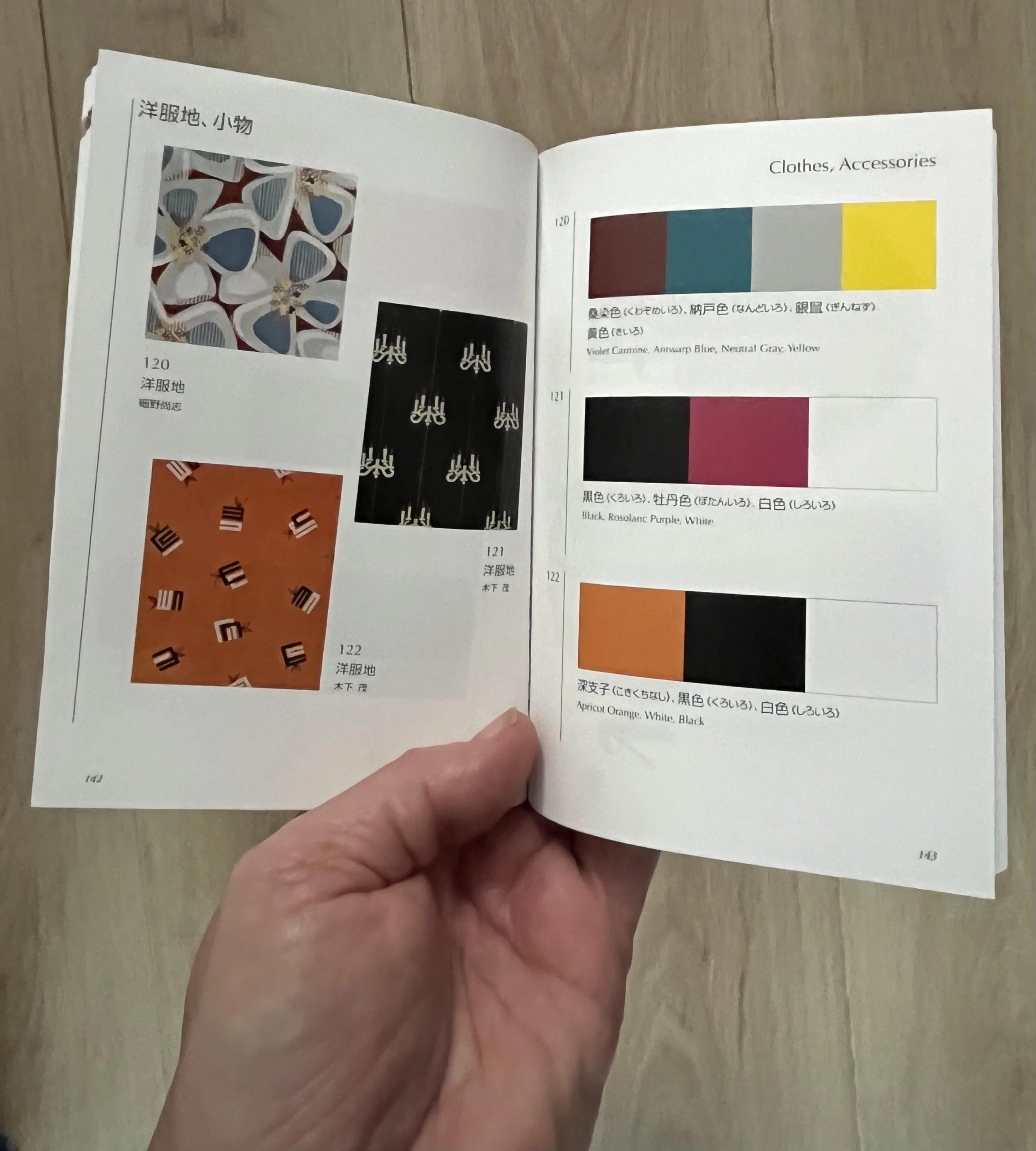 Blockprint: Sanzo Wada