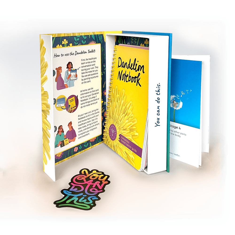 Dandelion Patient Navigation Toolkit — Dandelion Toolkit