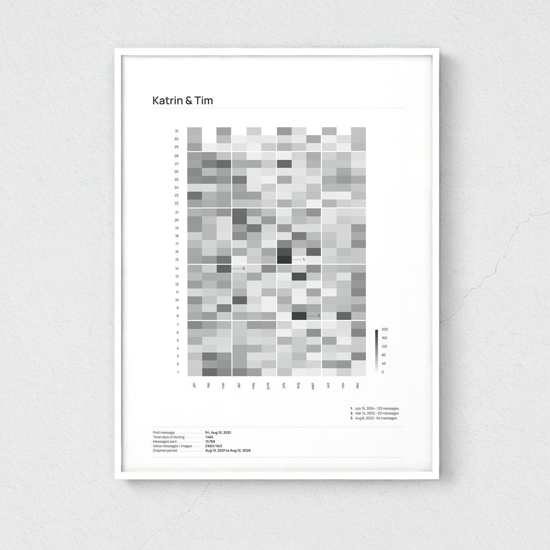brooklyn_graphit_30x40_weiss.png