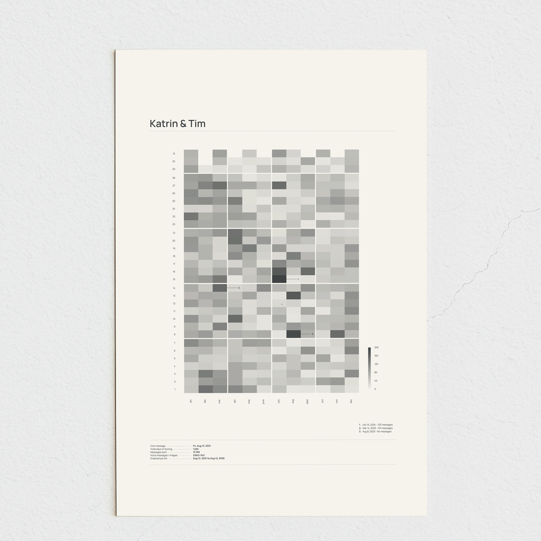 brooklyn_graphit_naturweiss_40x60_ohne.png