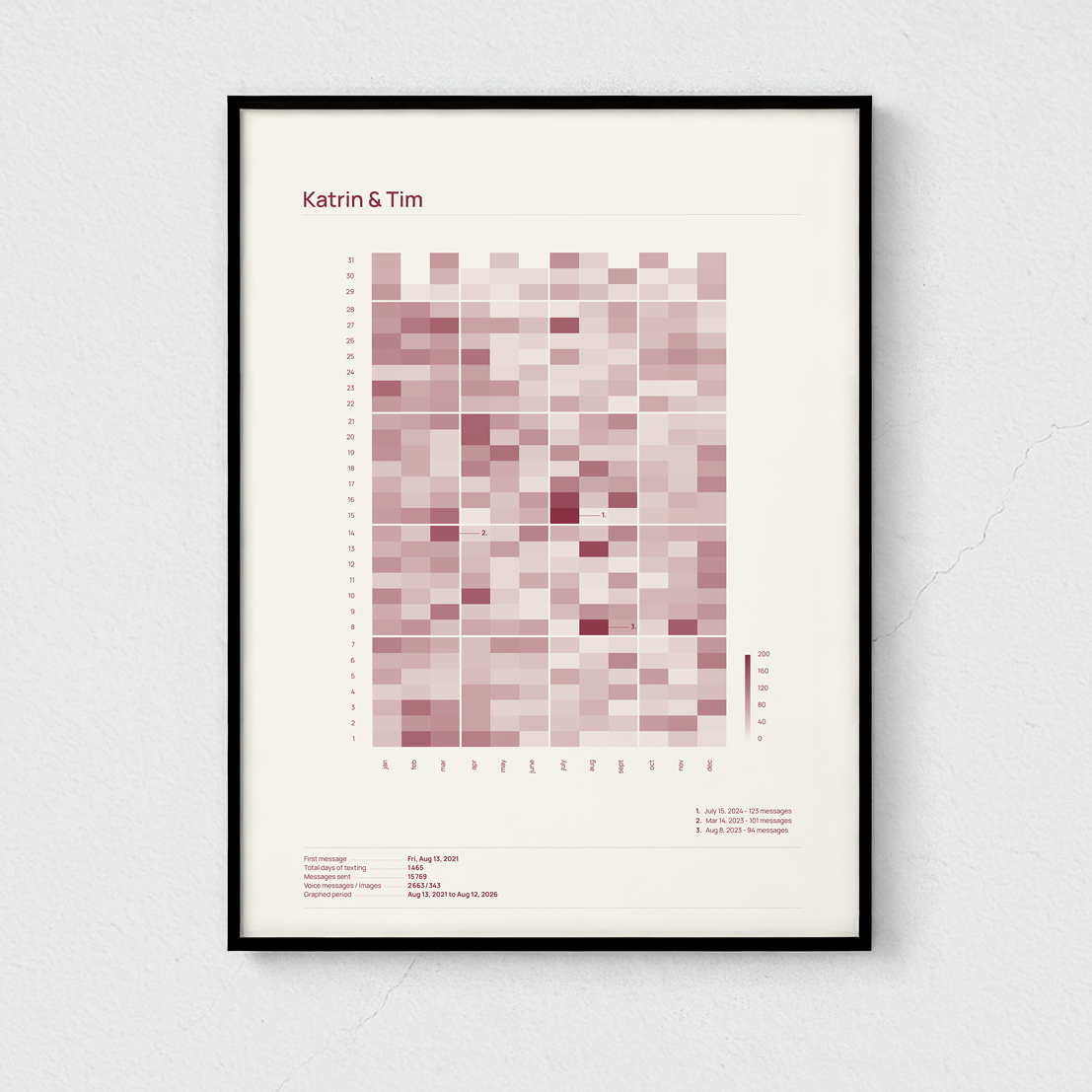 brooklyn_mauve_naturweiss_30x40_schwarz.png