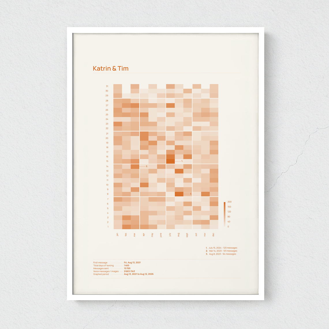 brooklyn_orange_naturweiss_21x30_weiss.png