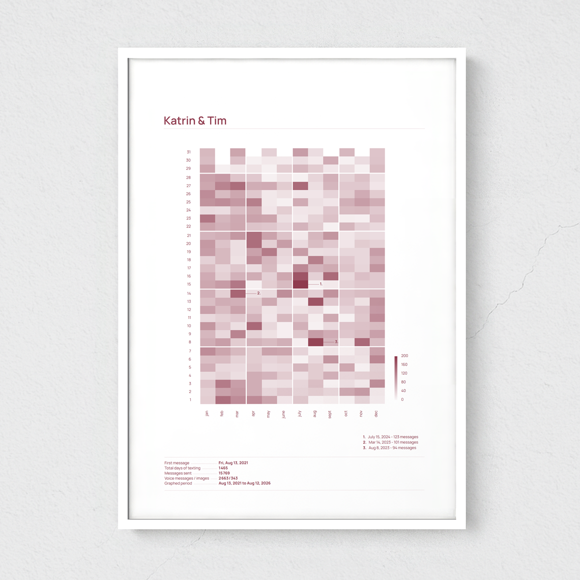 brooklyn_mauve_21x30_weiss.png