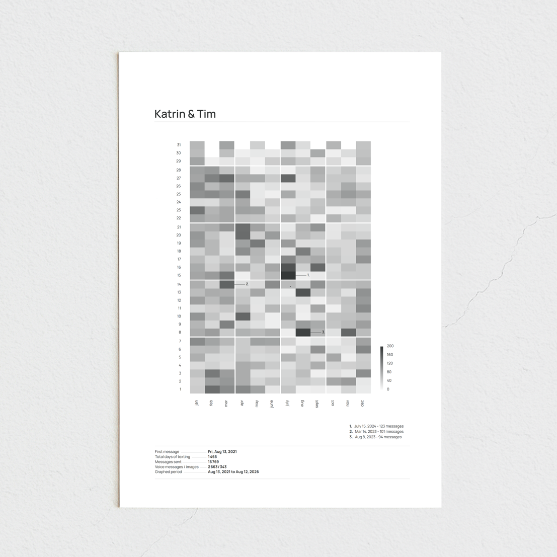 brooklyn_graphit_21x30_ohne.png
