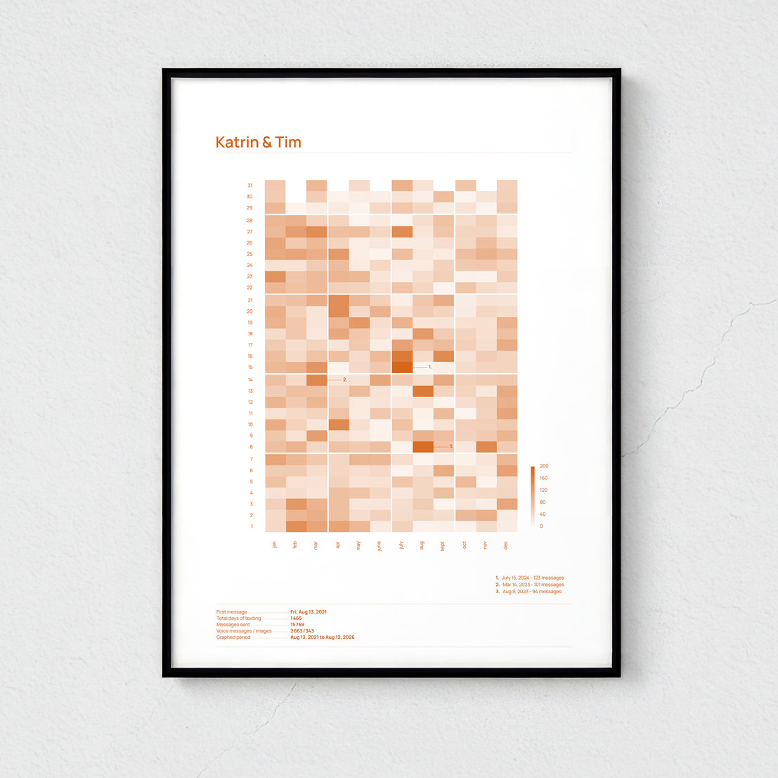 brooklyn_orange_30x40_schwarz.png
