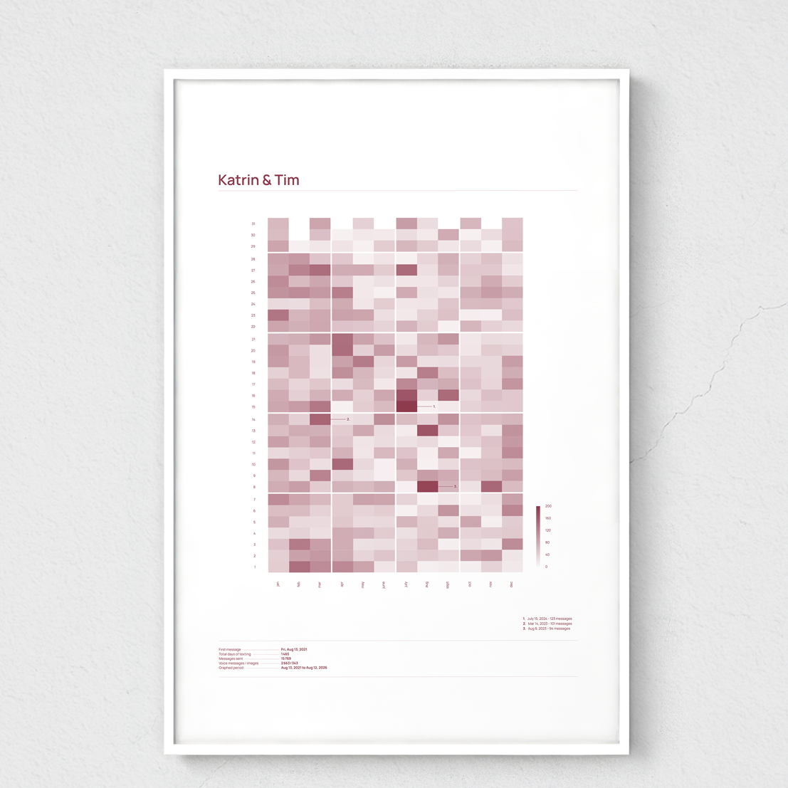 brooklyn_mauve_40x60_weiss.png